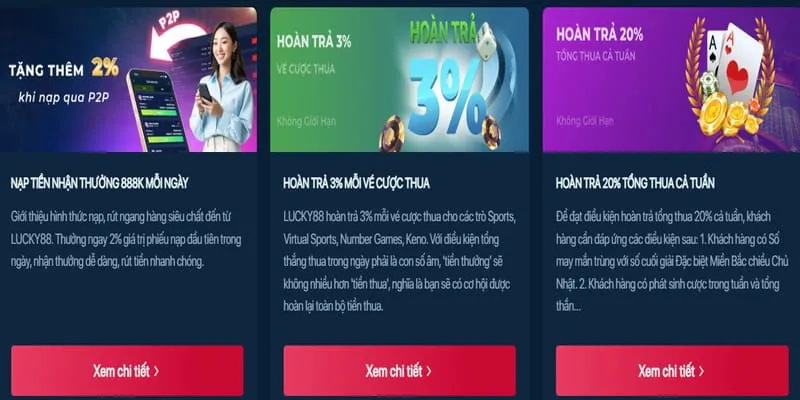 Hướng dẫn nạp tiền VF88 an toàn